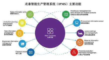 找扭转疲劳试验机高清图片？实拍车间现场这组