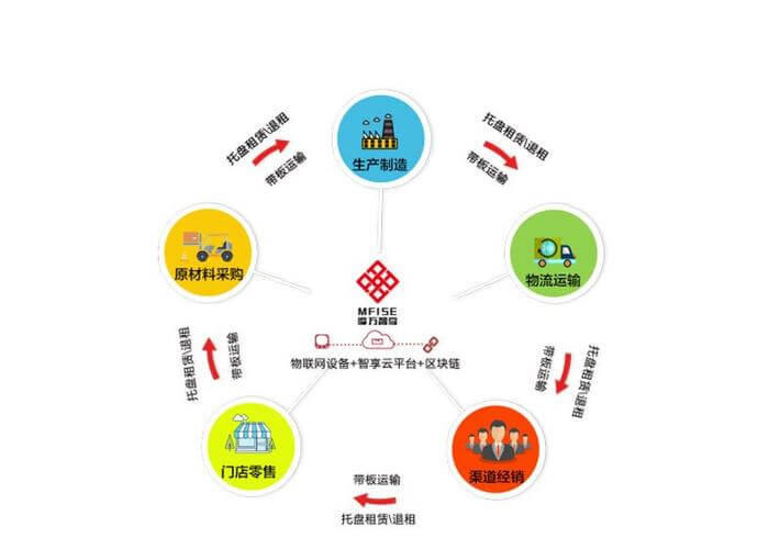 机械疲劳试验机是干嘛的仪器？誉兴测控用人话讲清楚